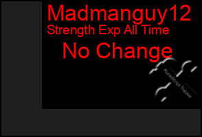 Total Graph of Madmanguy12