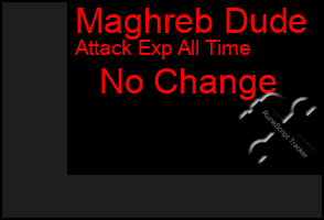 Total Graph of Maghreb Dude