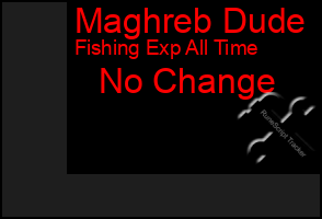Total Graph of Maghreb Dude