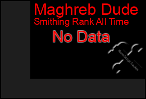 Total Graph of Maghreb Dude