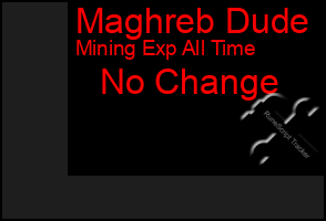 Total Graph of Maghreb Dude
