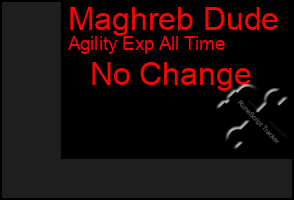 Total Graph of Maghreb Dude