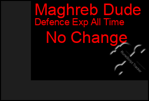 Total Graph of Maghreb Dude