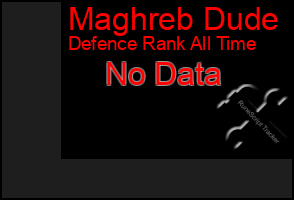 Total Graph of Maghreb Dude