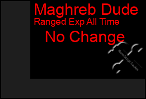 Total Graph of Maghreb Dude