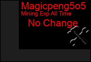 Total Graph of Magicpeng5o5