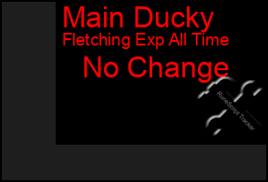 Total Graph of Main Ducky