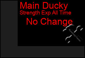 Total Graph of Main Ducky
