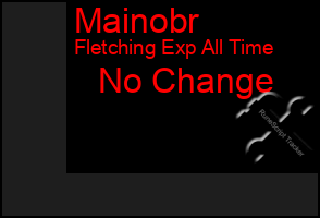 Total Graph of Mainobr