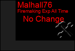 Total Graph of Malhall76