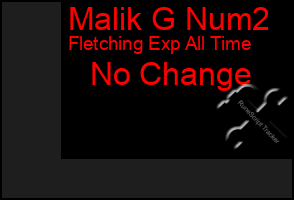 Total Graph of Malik G Num2