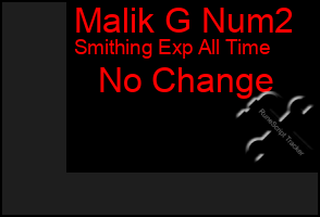 Total Graph of Malik G Num2