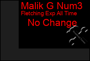 Total Graph of Malik G Num3