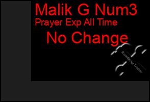 Total Graph of Malik G Num3