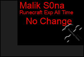 Total Graph of Malik S0na