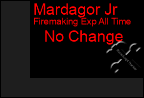 Total Graph of Mardagor Jr