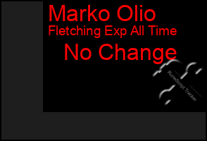 Total Graph of Marko Olio