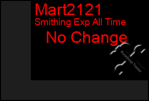Total Graph of Mart2121