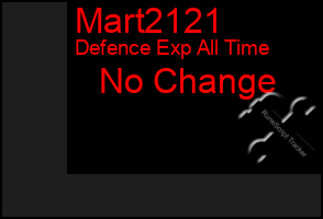 Total Graph of Mart2121