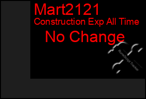 Total Graph of Mart2121