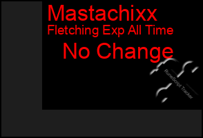 Total Graph of Mastachixx