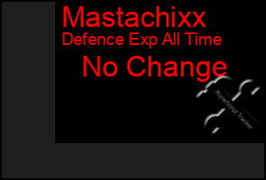 Total Graph of Mastachixx