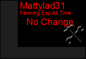 Total Graph of Mattylad31