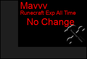 Total Graph of Mavvv