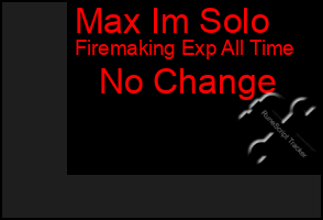 Total Graph of Max Im Solo