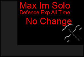 Total Graph of Max Im Solo