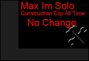 Total Graph of Max Im Solo