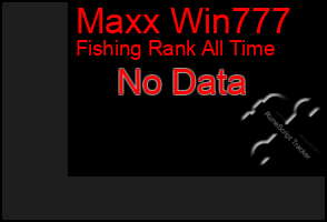 Total Graph of Maxx Win777