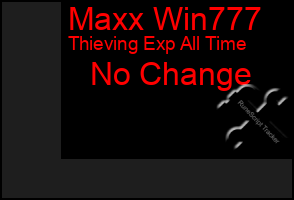 Total Graph of Maxx Win777