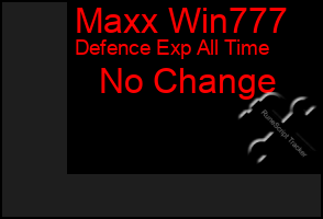 Total Graph of Maxx Win777