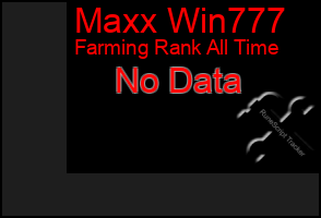 Total Graph of Maxx Win777