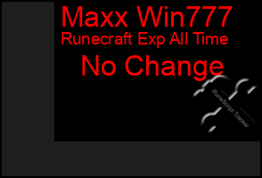 Total Graph of Maxx Win777