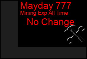 Total Graph of Mayday 777