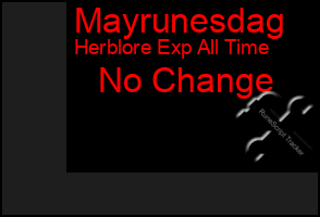 Total Graph of Mayrunesdag