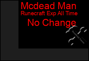Total Graph of Mcdead Man
