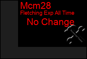 Total Graph of Mcm28