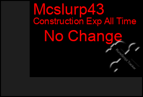 Total Graph of Mcslurp43