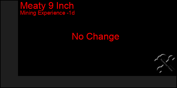 Last 24 Hours Graph of Meaty 9 Inch