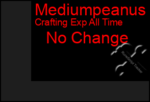 Total Graph of Mediumpeanus