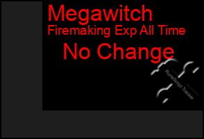 Total Graph of Megawitch