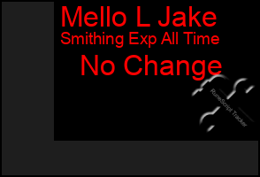 Total Graph of Mello L Jake