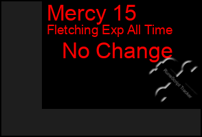 Total Graph of Mercy 15