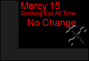 Total Graph of Mercy 15