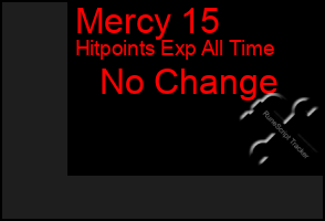 Total Graph of Mercy 15