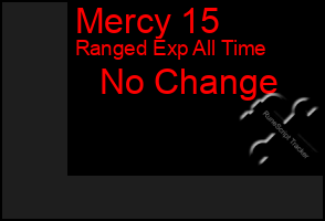 Total Graph of Mercy 15