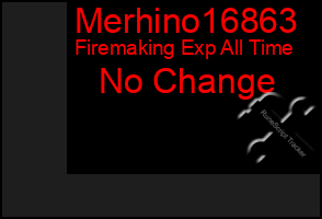 Total Graph of Merhino16863